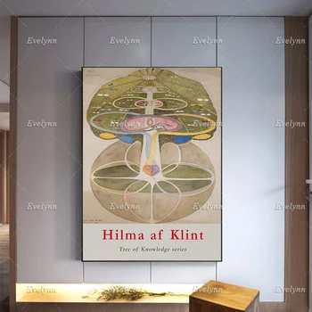 Hilma af Klint Выставочный плакат, серия 